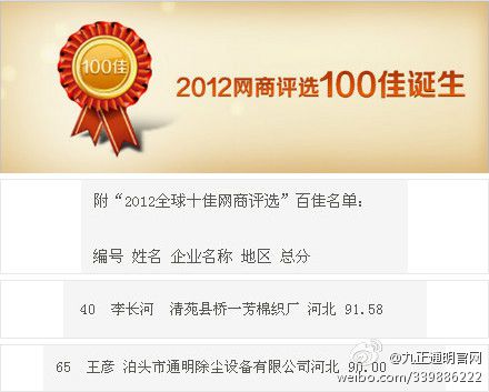 【九正通明】“2012全球十佳网商评选”百佳名单揭晓